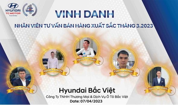 Vinh danh nhân viên tư vấn bán hàng xuất sắc tháng 03 tại Hyundai Bắc Việt
