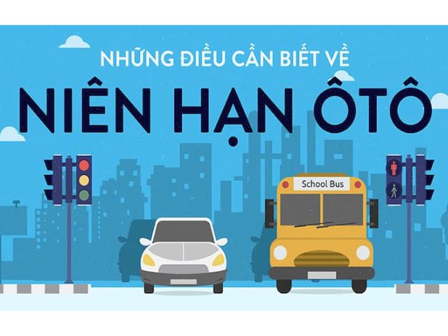 Niên hạn sử dụng ô tô là gì? Thời hạn sử dụng xe ô tô tại Việt Nam trong bao lâu?