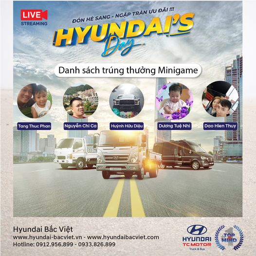Danh sách trúng giải Mini Game sự kiện Hyundai’s Day tháng 4/2024